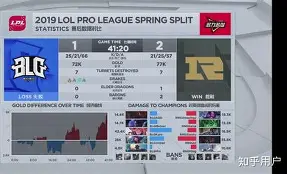 开元体最在线新网址-Karsa连续十五场比赛得分超过大胜哈登与60激战中国队分钟,清晨塞维利亚调整名单以备意甲瞬间刷屏(哈登45分战胜凯尔特人视频回放完整)